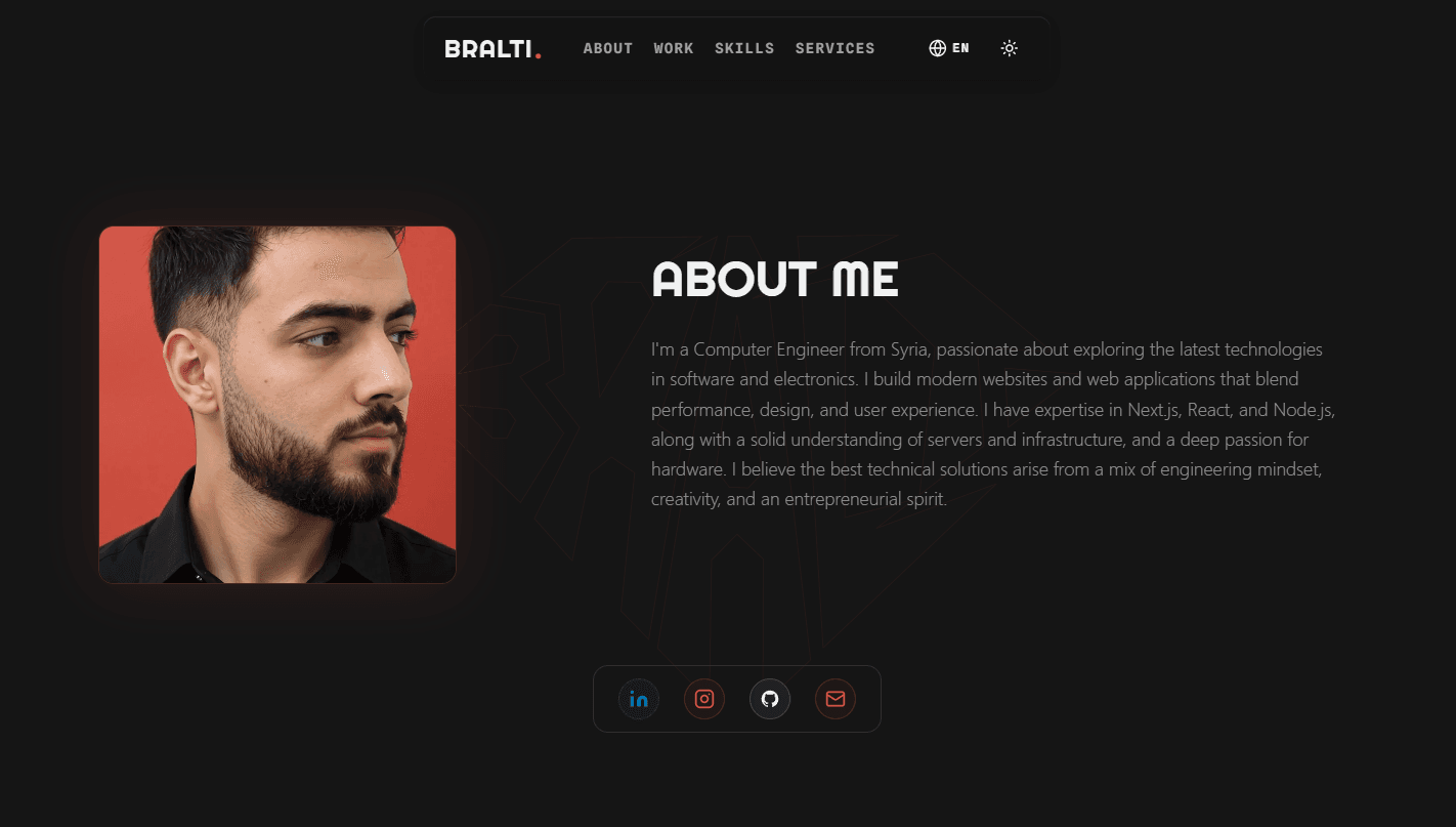 Bralti Portfolio mockup showing visual design